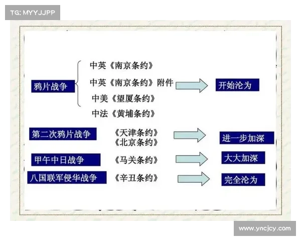 殖民地扩张与全球历史发展交织的深刻影响与全球性变革分析