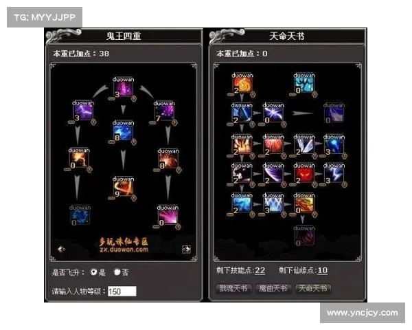 鬼王角色最强加点方案解析五种不同流派助你打造无敌战斗力 鬼王角色最强加点方案解析五种不同流派助你打造无敌战斗力