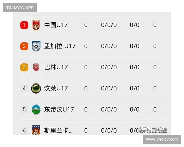 如何查询亚洲杯中国队比赛时间及赛程安排完整指南 如何查询亚洲杯中国队比赛时间及赛程安排完整指南