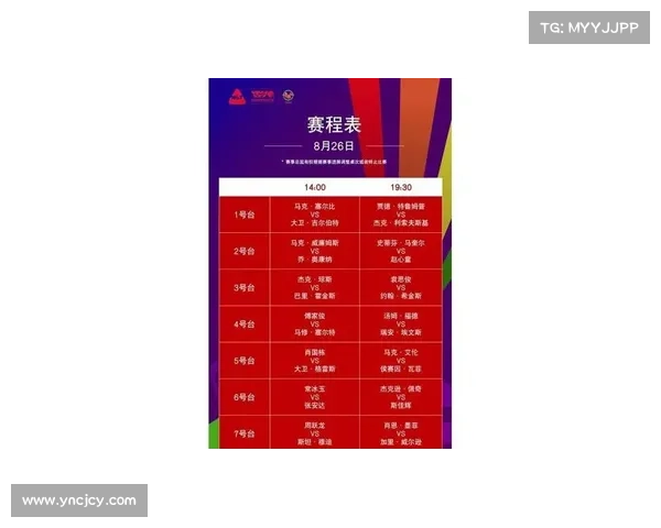 如何从比赛数据和心理因素分析斯诺克中的意外冷门产生原因