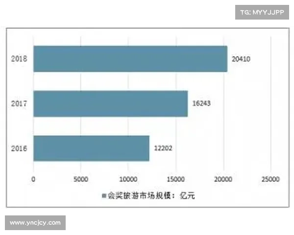 如何分析西甲未来之星的表现及其成长潜力分析方法
